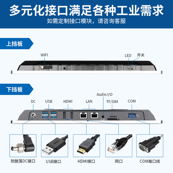 TPC-A26機(jī)身接口展示  TPC-A26機(jī)身接口展示