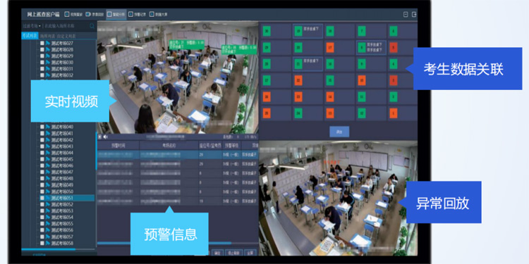 AI智能巡考畫(huà)面 AI智能巡考畫(huà)面