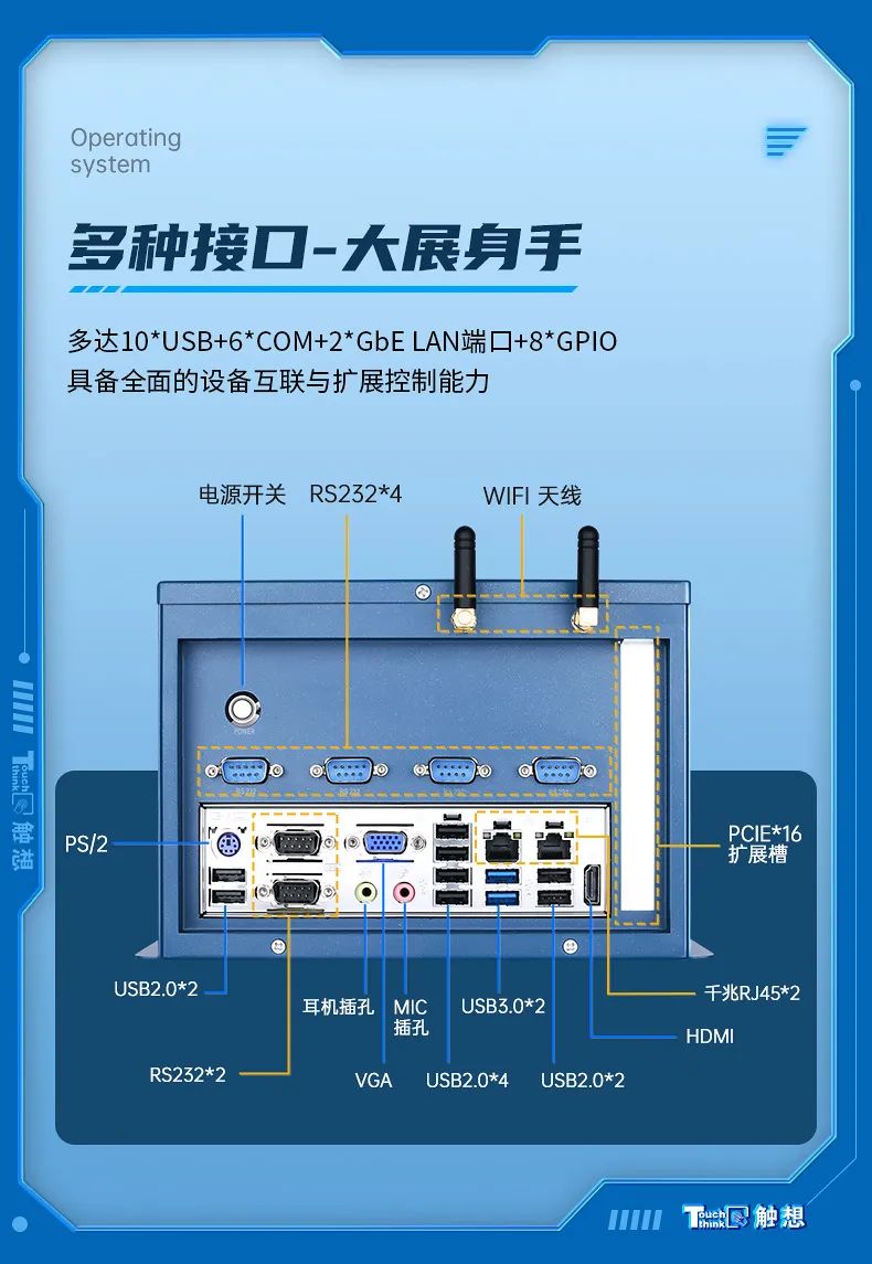 工控機 工控機