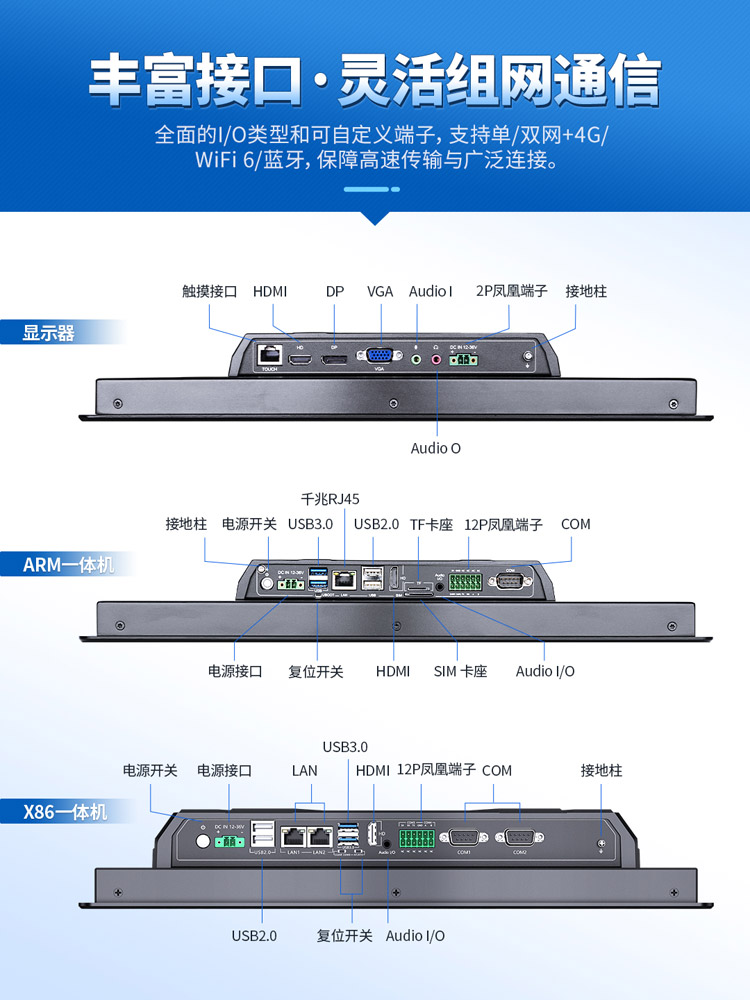工業(yè)一體機(jī) 工業(yè)一體機(jī)