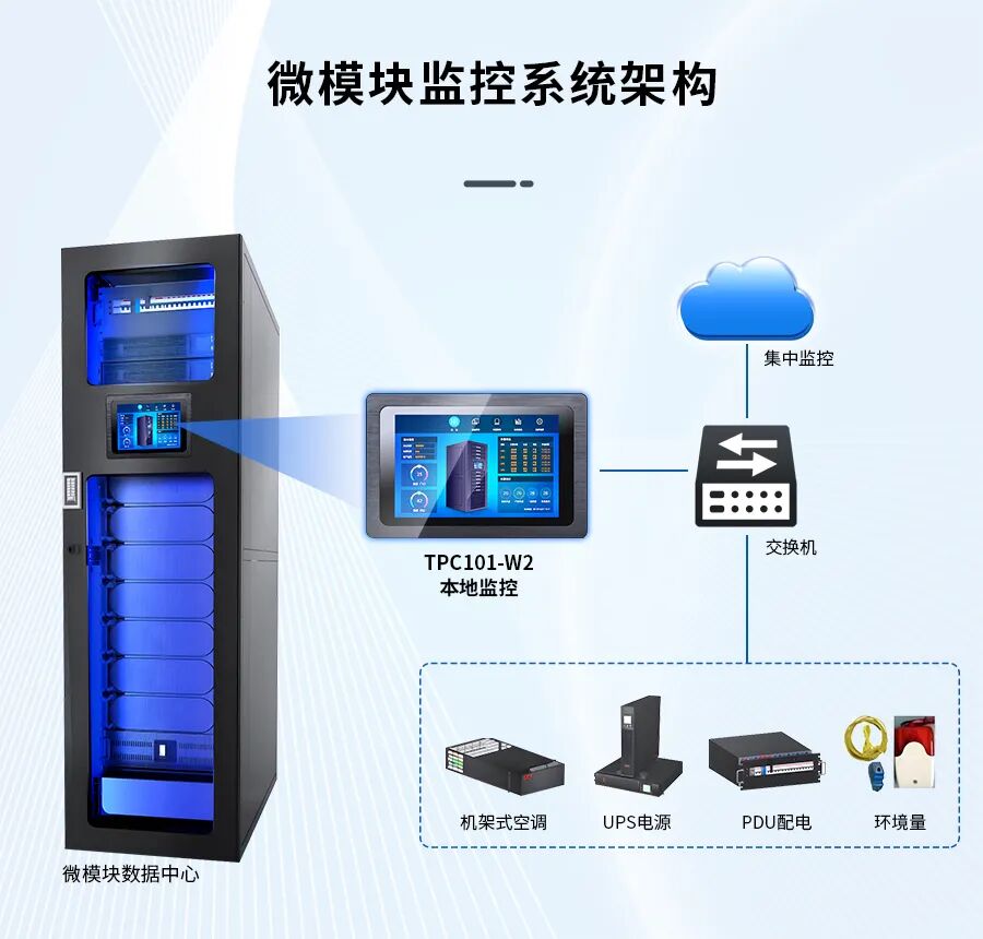 嵌入式工控一體機(jī) 嵌入式工控一體機(jī)