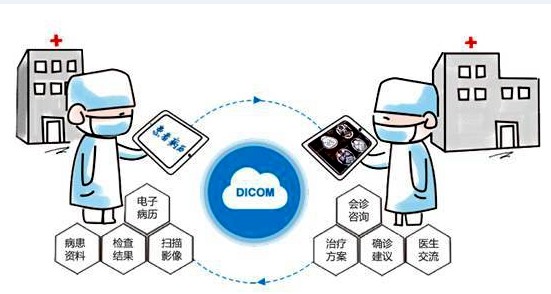 醫(yī)療工業(yè)顯示器,醫(yī)療安卓一體機(jī),工業(yè)級(jí)觸摸一體機(jī),工業(yè)觸摸一體機(jī),工業(yè)觸控一體機(jī) 醫(yī)療工業(yè)顯示器,醫(yī)療安卓一體機(jī),工業(yè)級(jí)觸摸一體機(jī),工業(yè)觸摸一體機(jī),工業(yè)觸控一體機(jī)