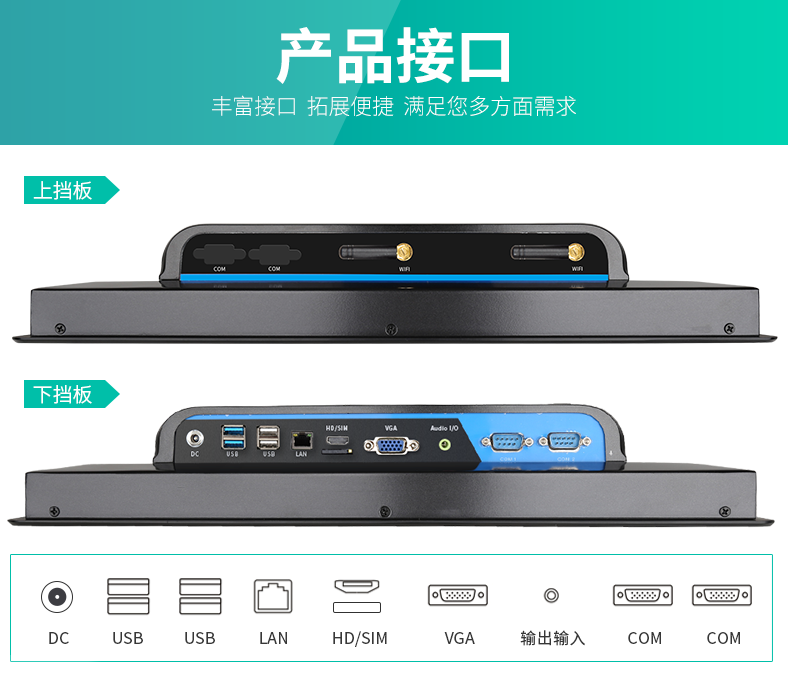 工業(yè)一體機接口 工業(yè)一體機接口